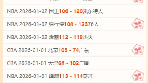 12胜9：拉马甘夏普尔队急速攀升，全力巩固联赛地位之战在即！